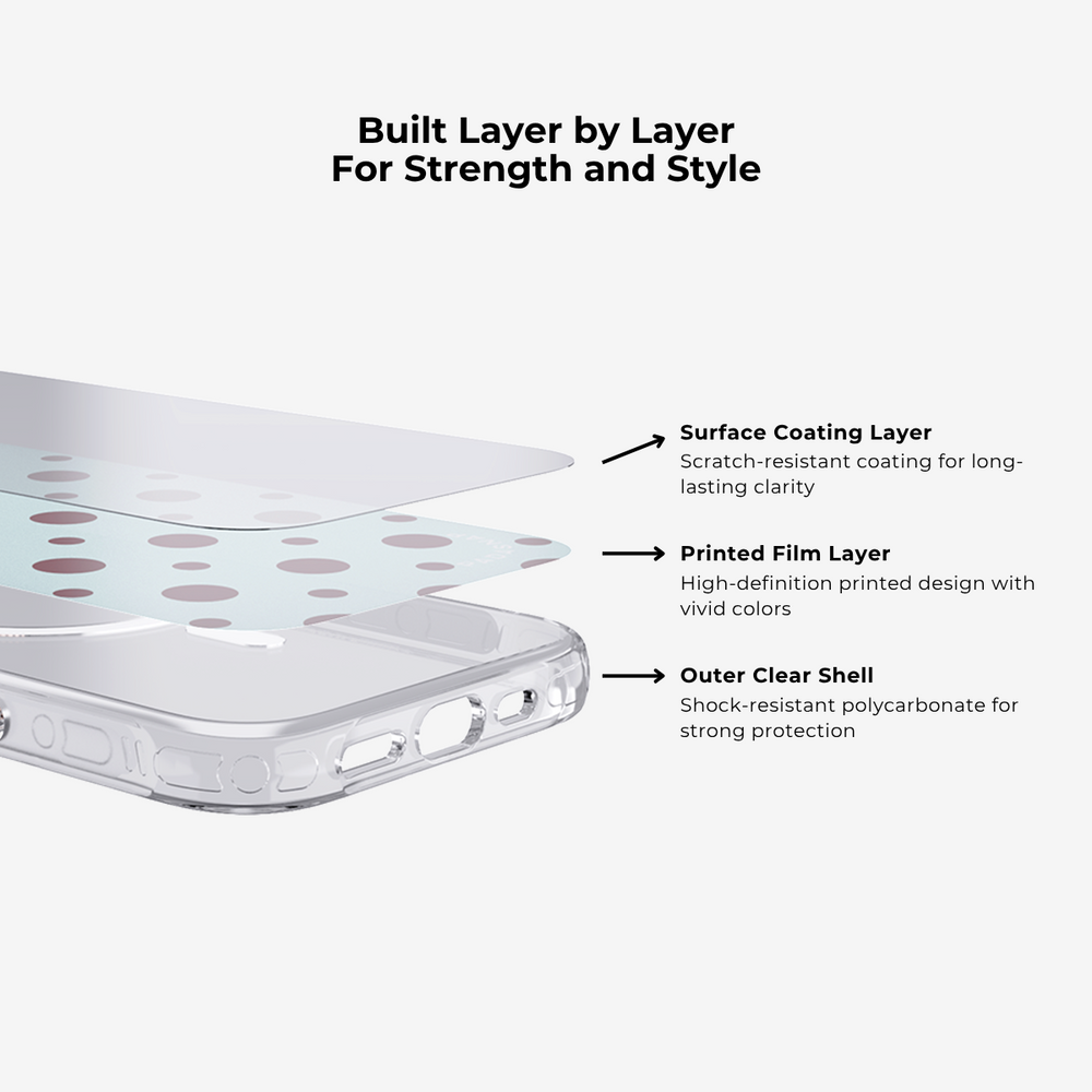 Cider Polka｜Purple MagSafe Phone Case Grip Set
