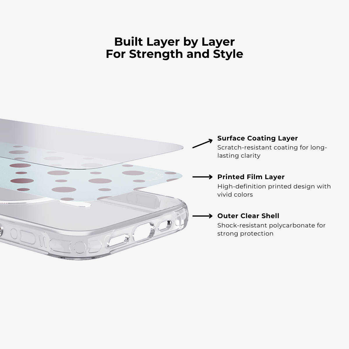 Cider Polka｜Purple MagSafe Phone Case Grip Set