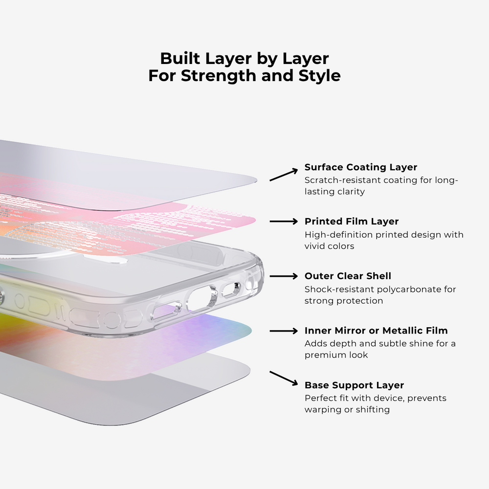 Stardust Cascade MagSafe Phone Case Grip Set
