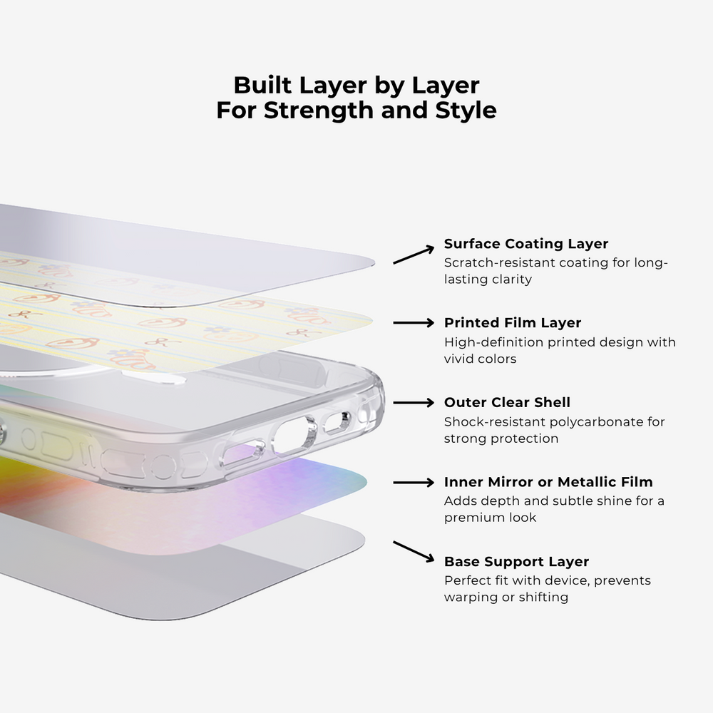 Honey Cream MagSafe Phone Case Grip Set