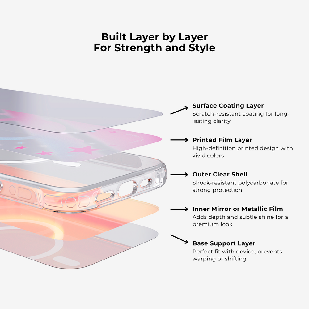 Cosmic Shards | Pink MagSafe Phone Case Grip Set
