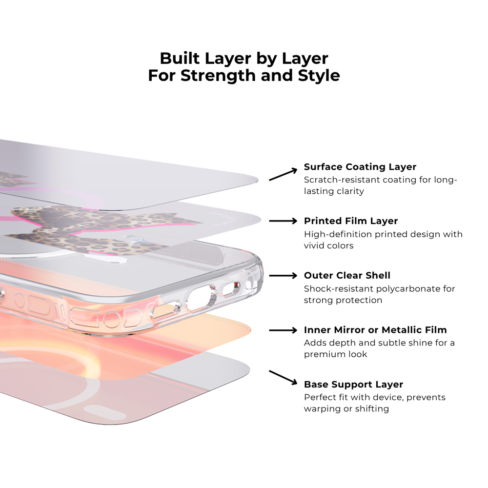 BerryWild | MagSafe Phone Case