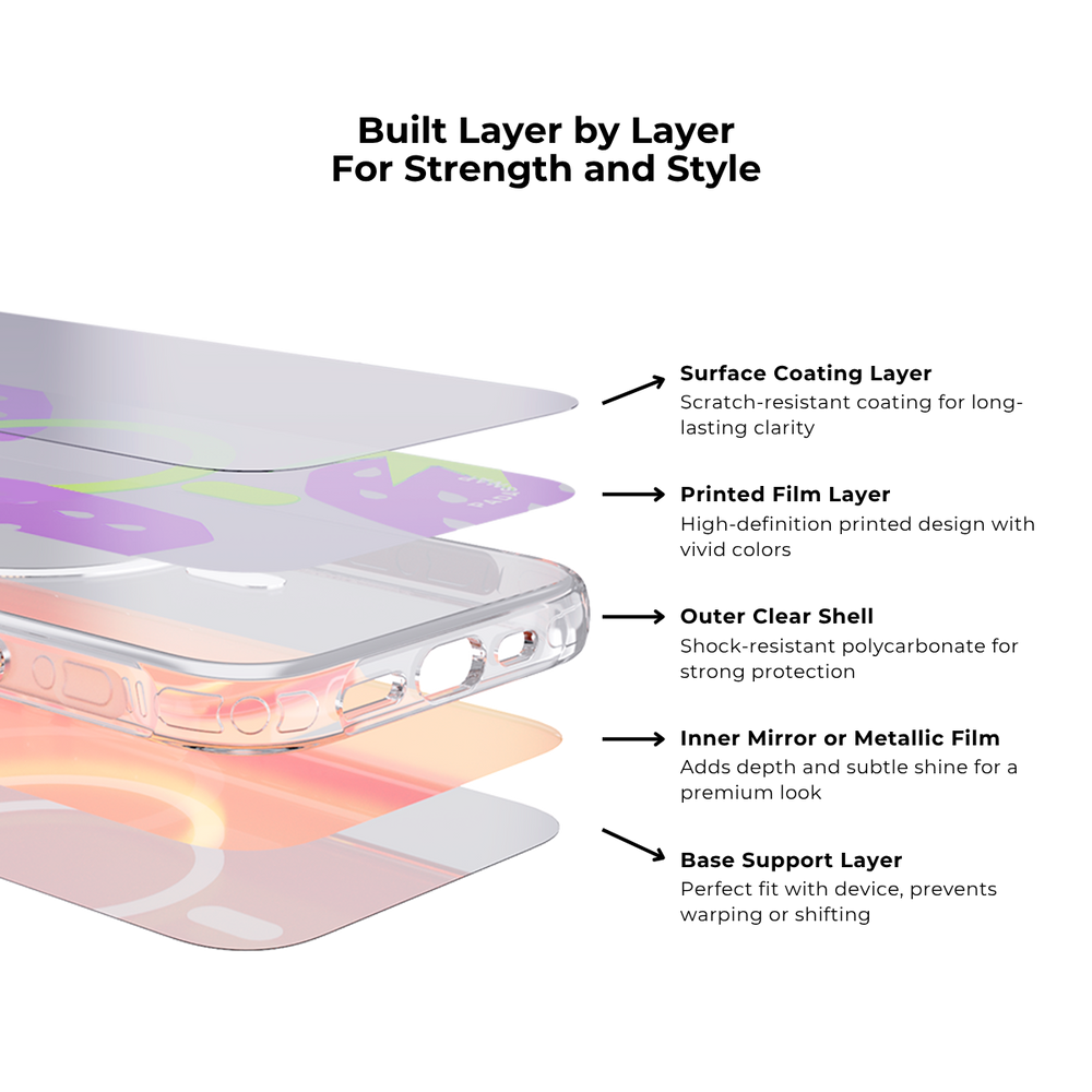BerryBlast | Purple MagSafe Phone Case