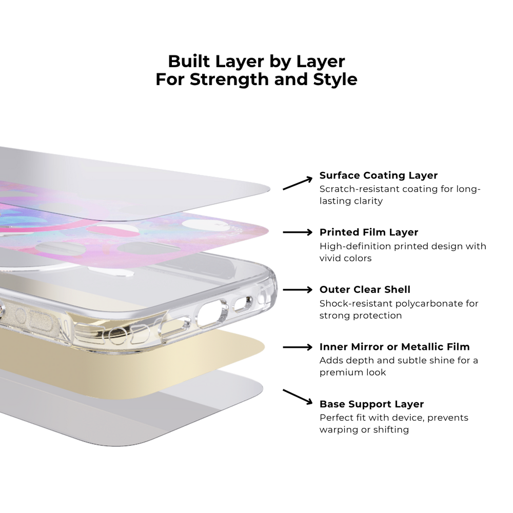 DreamCanvas | Blue MagSafe Phone Case  Grip Set