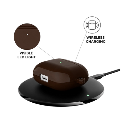 Mocha AirPods Case